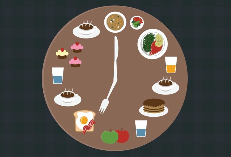 Should You Eat Late at Night While Trying to Lose Weight? Should You Eat Late at Night While Trying to Lose Weight?